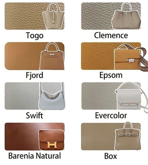 hermes futter|what is Hermes leather.